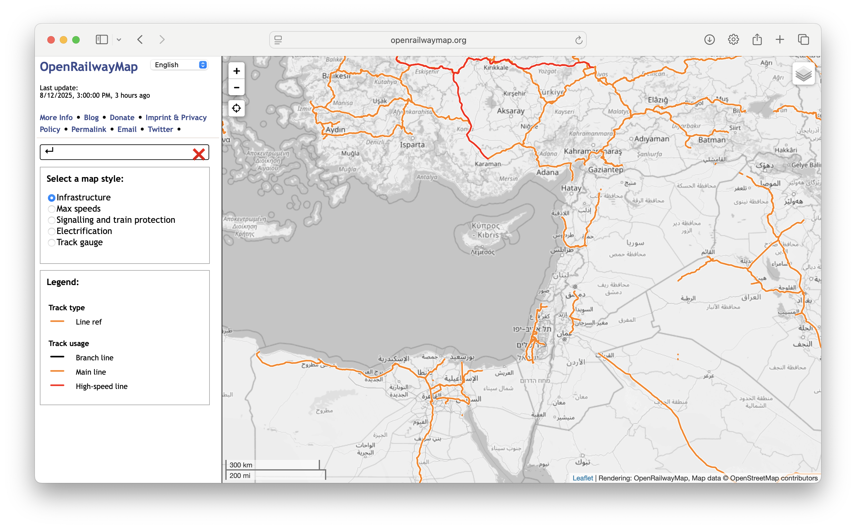 Current railway infrastructure in the Middle East and Levant region
